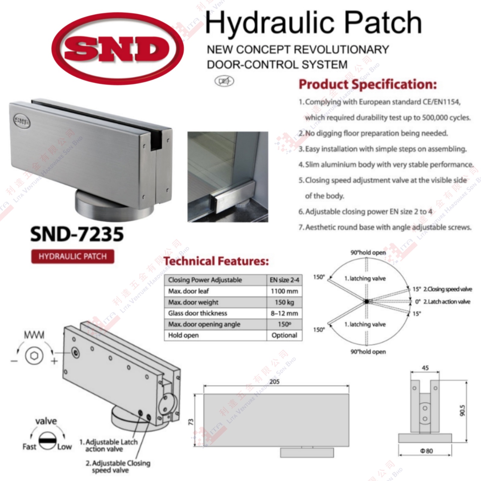 SND BRAND HYDRAULIC PATCH - SND7235