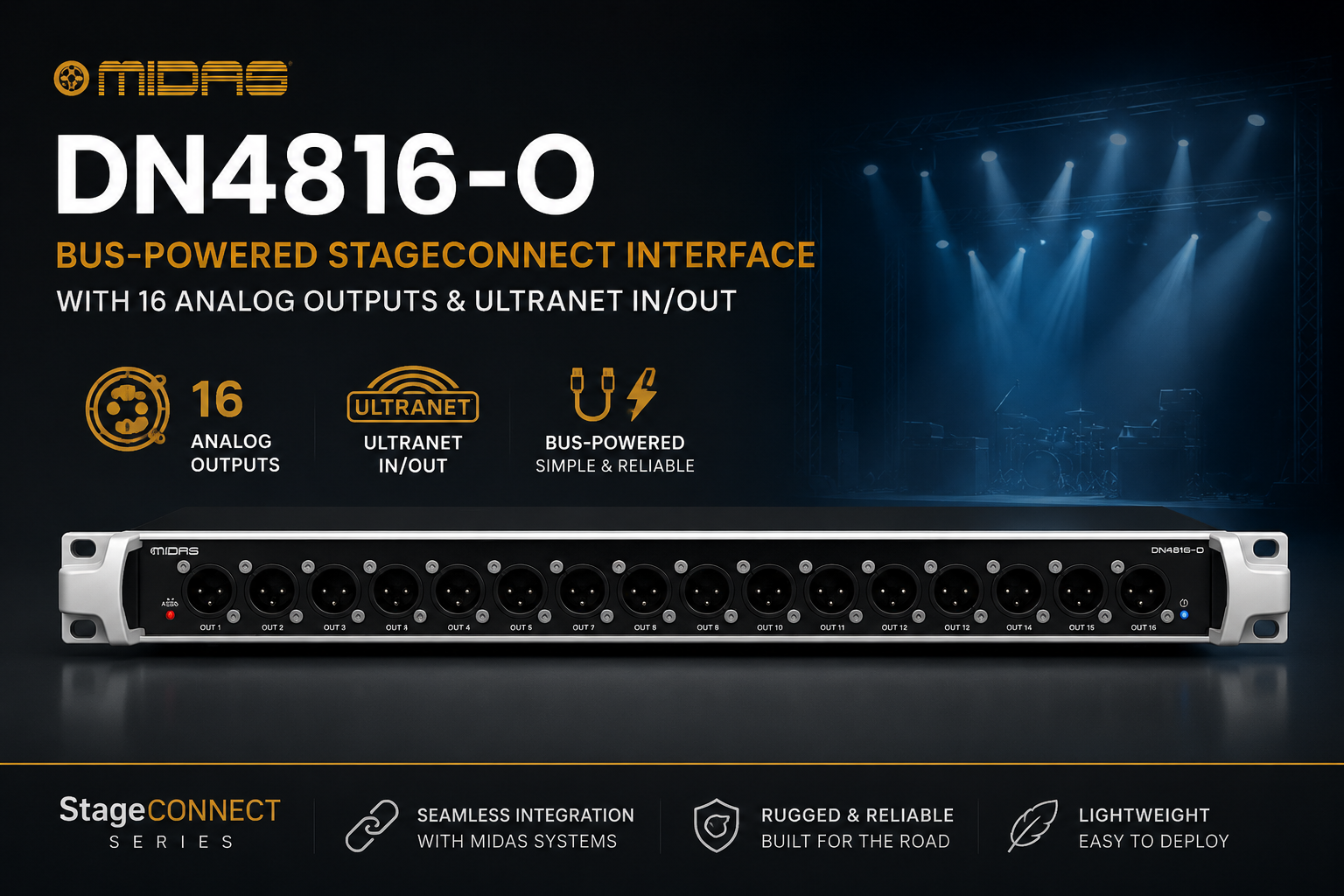 Midas DN4816-O – Antara Muka StageCONNECT Dikuasakan Bas dengan 16 Output Analog & ULTRANET Masuk/Keluar