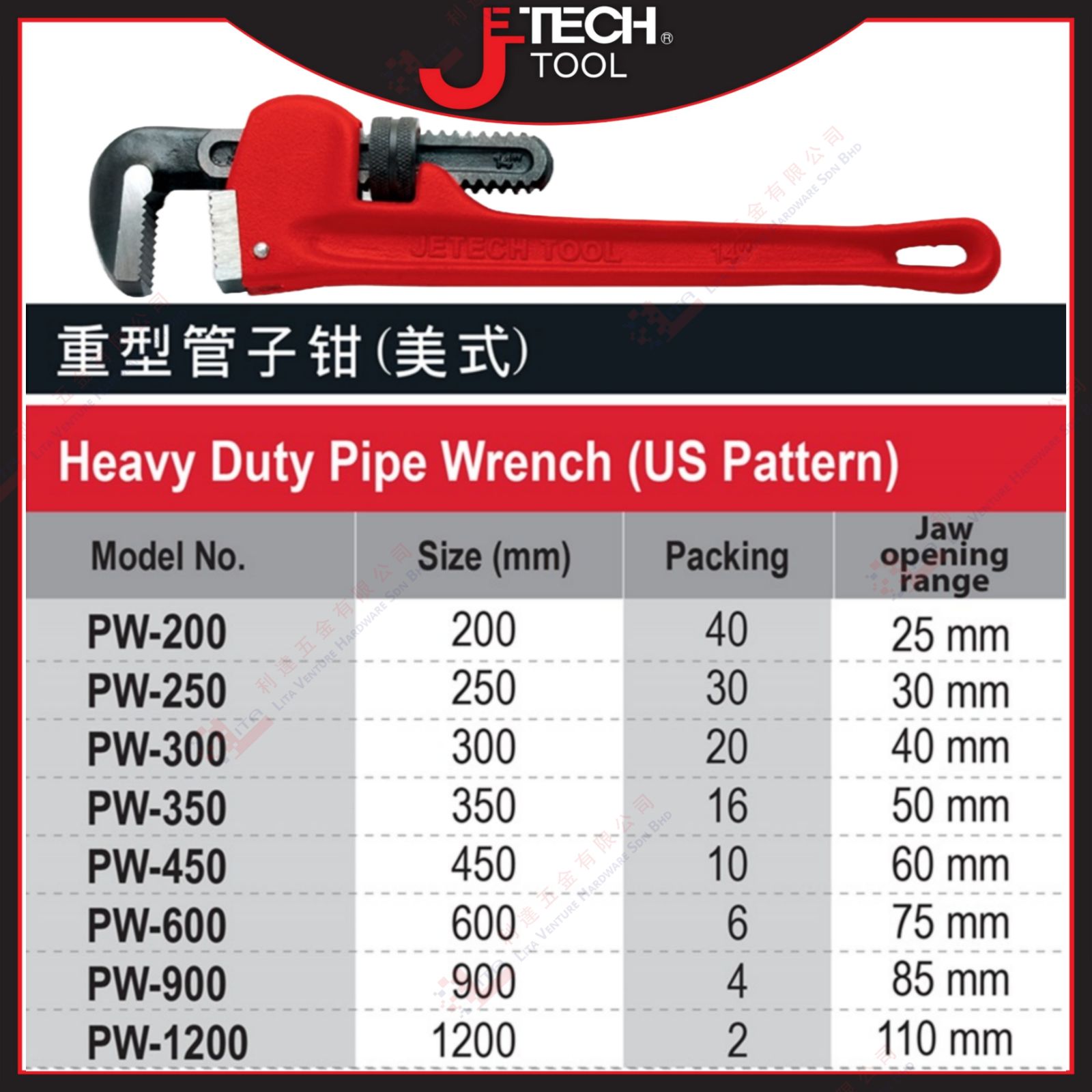 JTECH BRAND HEAVY DUTY PIPE WRENCH - PW200  PW250 PW300 PW350 PW450 PW600 PW900 PW1200