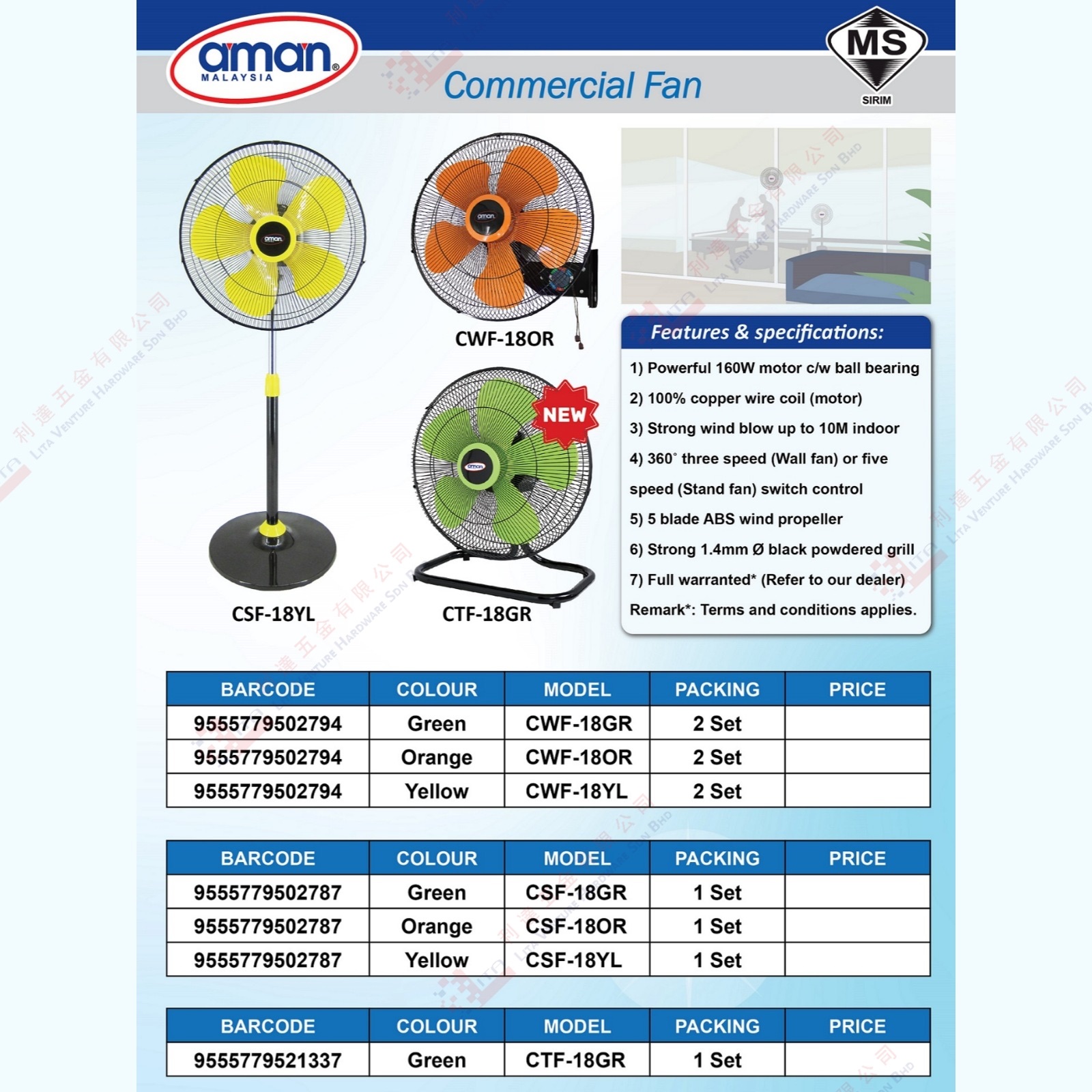 AMAN BRAND COMMERCIAL FAN - 9555779502794 9555779502787 9555779521337