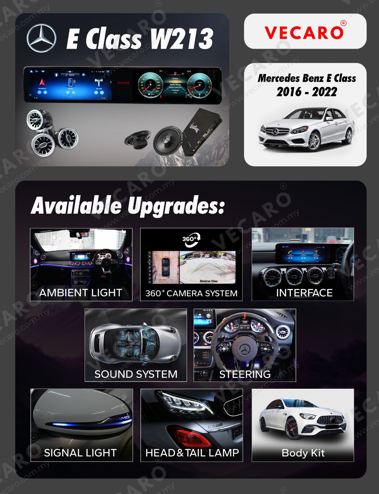 Mercedes E Class W213 Android Player