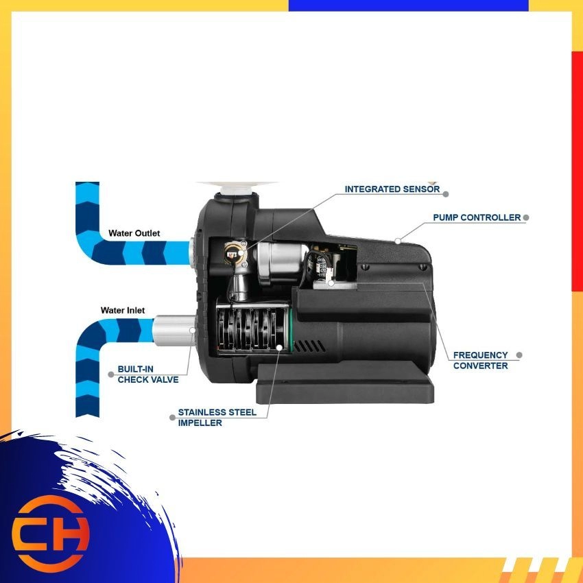 TSUNAMI PUMP SOFT - E  MAGNETIC VARIABLE SPEED PUMP 