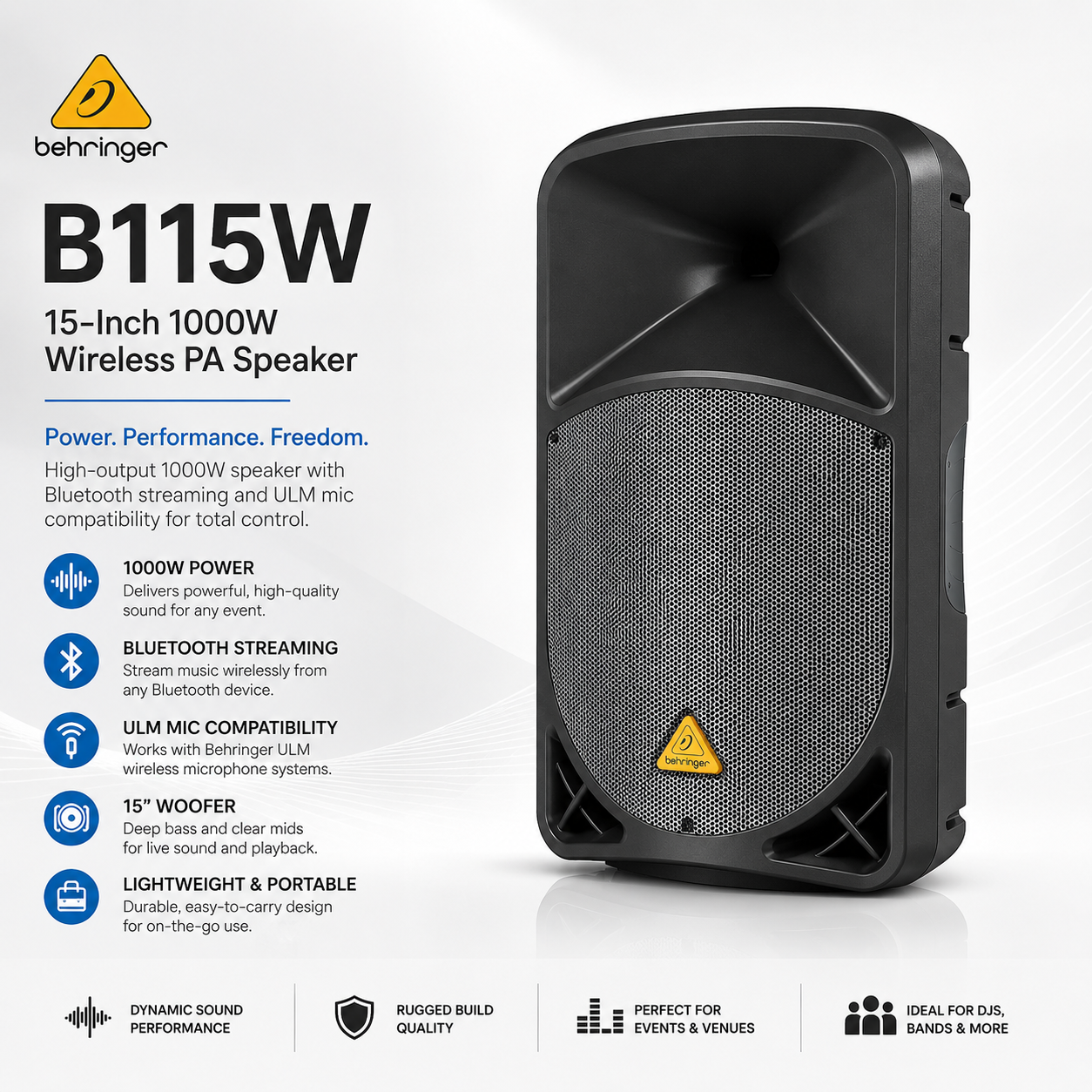 Behringer B115W – 15-Inch 1000W Wireless PA Speaker with Bluetooth Streaming & ULM Mic Compatibility