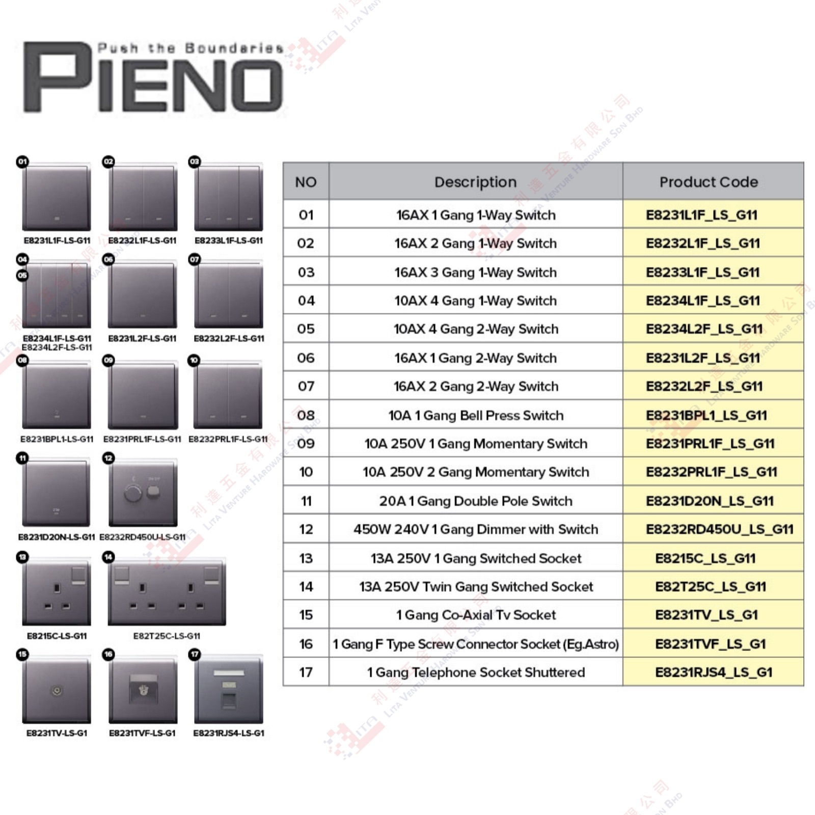 PIENO BRAND SWITCH SOCKET - E8231L1FLSG11 E82321L1FLSG11 E8233L1FLSG11 E8234L1FLSG11 E8234L2FLSG11 E8231L2FLSG11 E8232L2FLSG11 E8231BPL1LSG11 E8231PRL1FLSG11 ....E8231RJS4LSG1