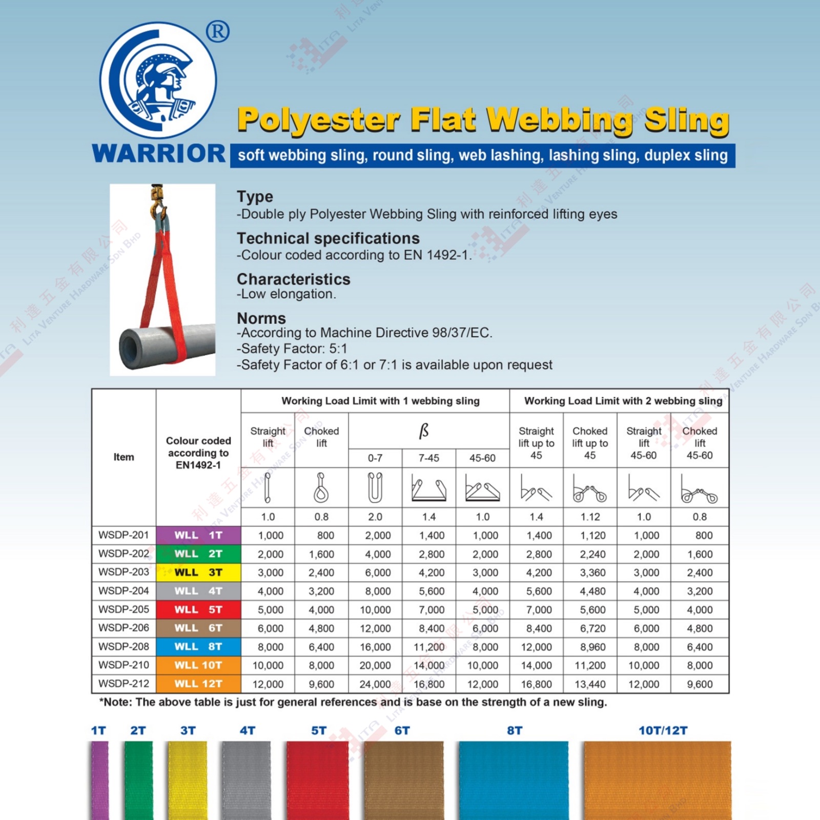 WARRIOR BRAND POLYESTER FLAT WEBBING SLING - WSDP201 WSDP202 WSDP203 WSDP204 WSDP205 WSDP206 WSDP208 WSDP210 WSDP212