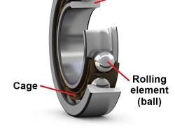 Electric Bearing Cleaning for Industrial Pumps