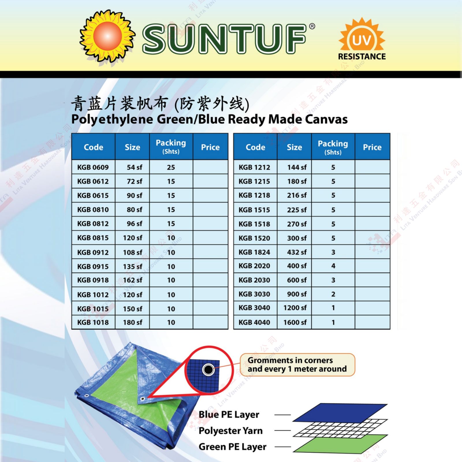 SUNTUF BRAND POLYETHYLENE READY MADE CANVAS - KGB0609 KGB0612 .....KGB4040