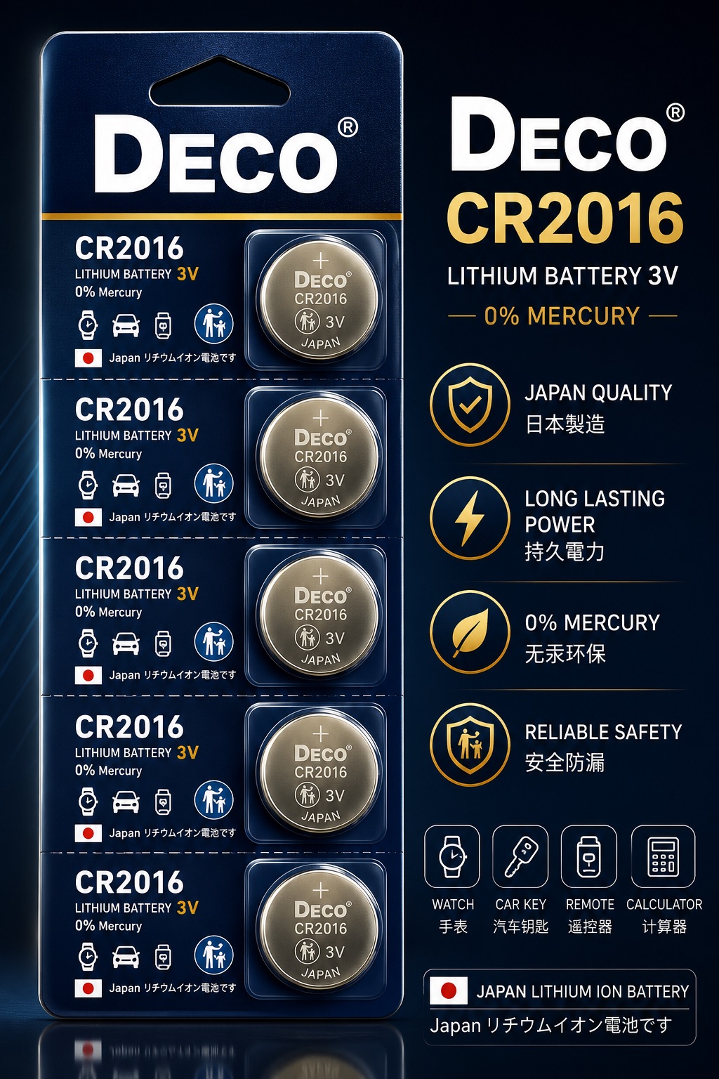 NO.1 IN JAPAN BATTERY - DECO BATTERY - CR2016