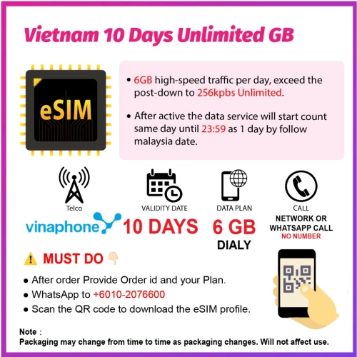 VN 10Day Unlimited