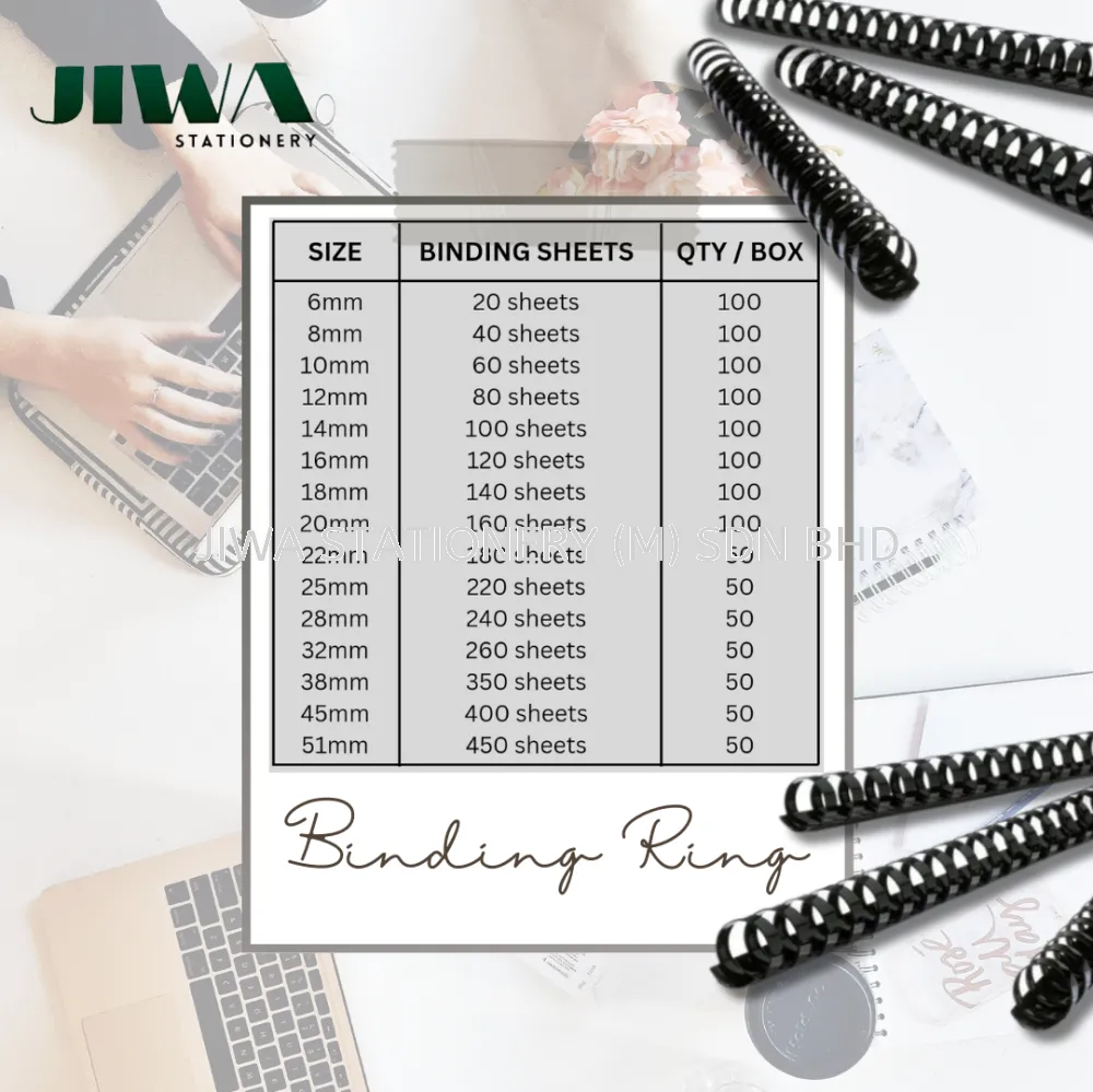 Binding Ring JB, Johor Bahru, Malaysia Wholesaler, Supplies, Services ...