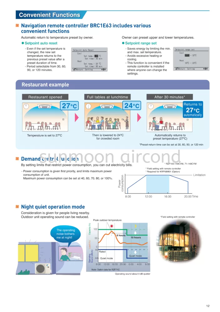 DAIKIN INSTALLATION CEILING EXPOSED R32 SAVE ENERGY STANDARD INVERTER FHA-B SERIES (RAWANG)