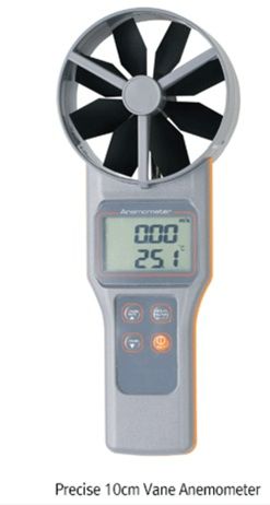 DAIHAN-brand庐 Precise 10cm Vane Anemometer