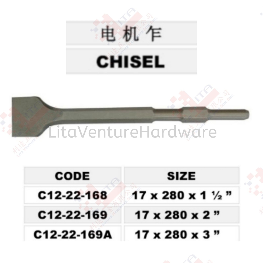CHISEL - C1222168 C1222169 C1222169A