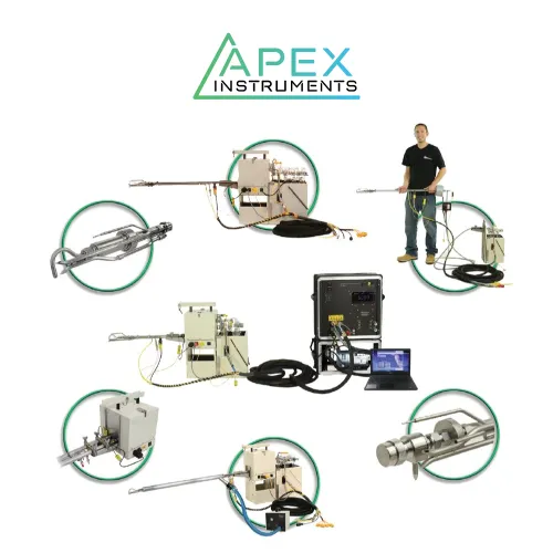 Apex Instruments Systems by Method