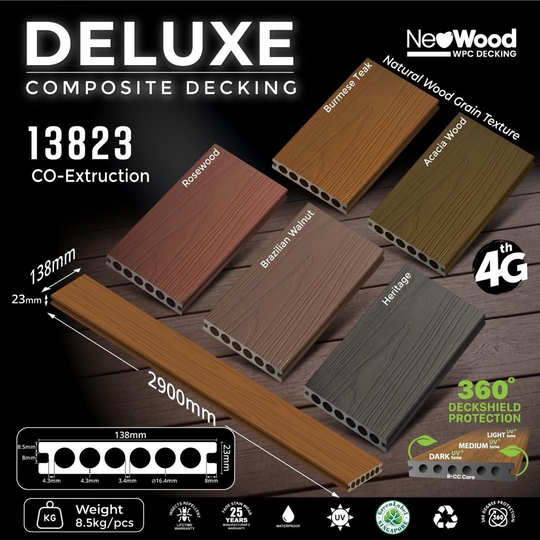 WPC DECKING  ( DELUXE SERIES )