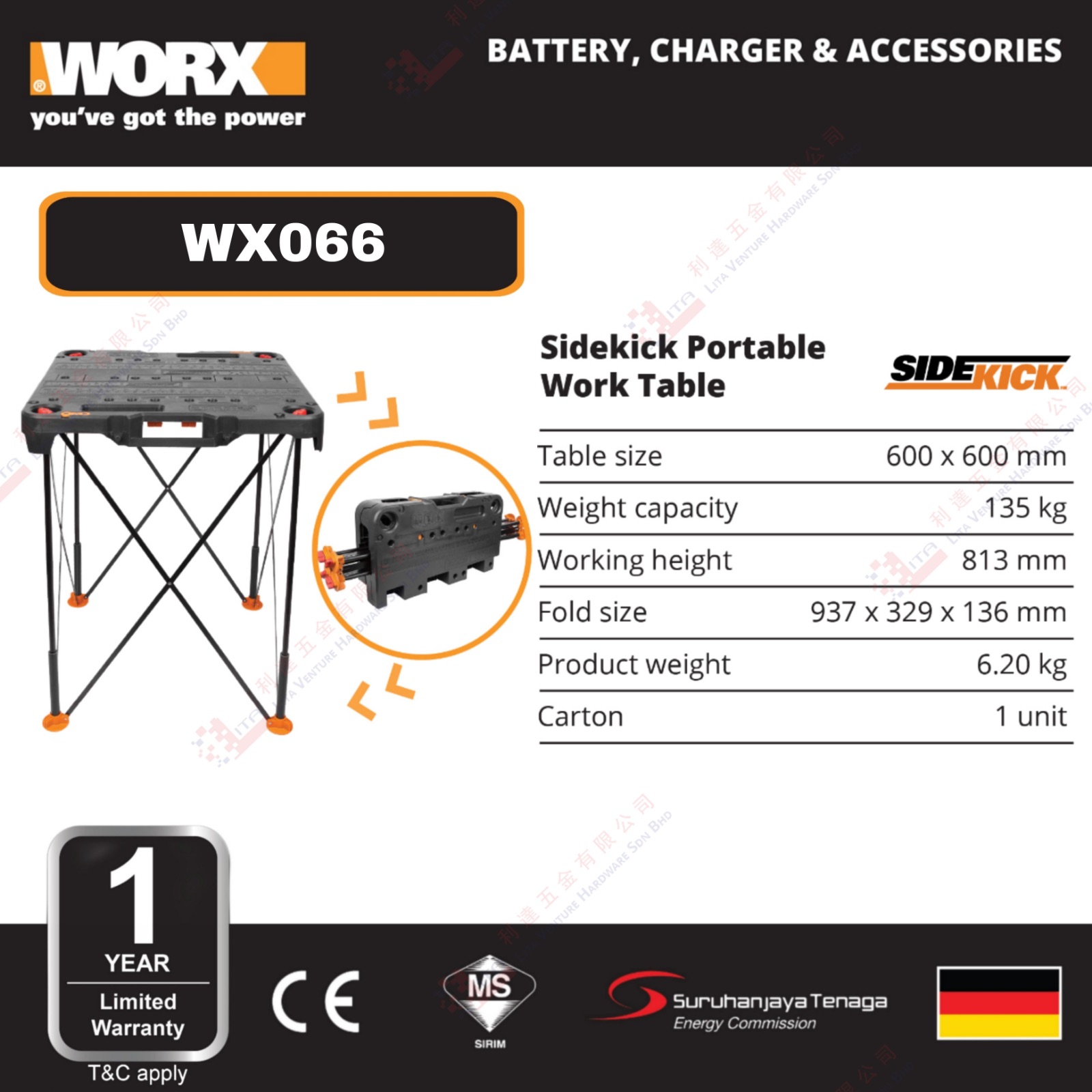 WORX BRAND SIDEKICK PORTALE WRK