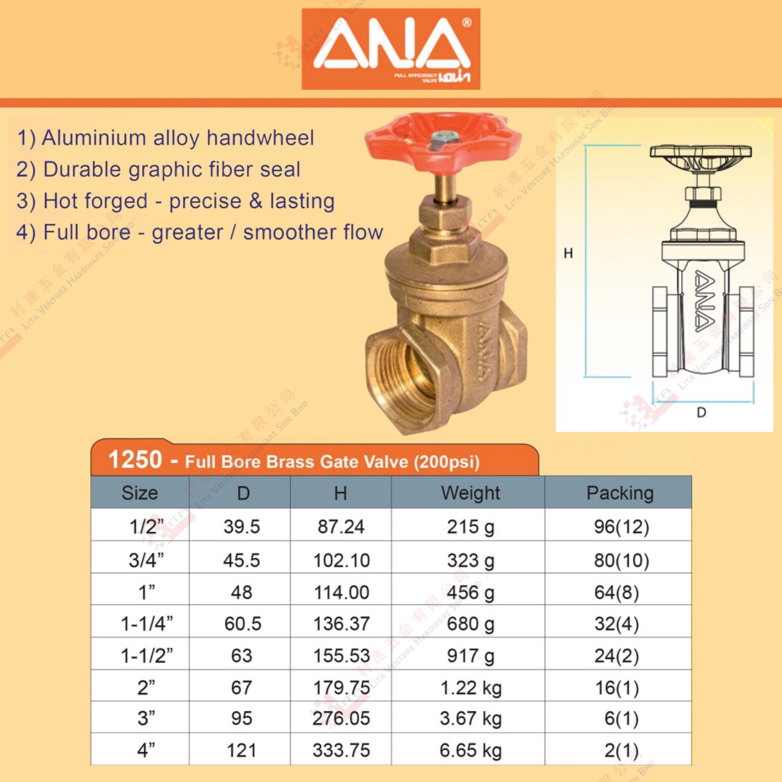 ANA BRAND FULL BORE  BRASS GATE VALVE - 1250
