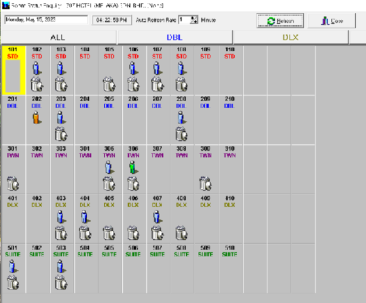 Hotel Front Office Management System Complimentary Hardwares