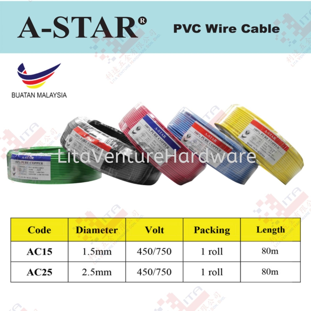 A STAR PVC WIRE CABLE - AC15 AC25