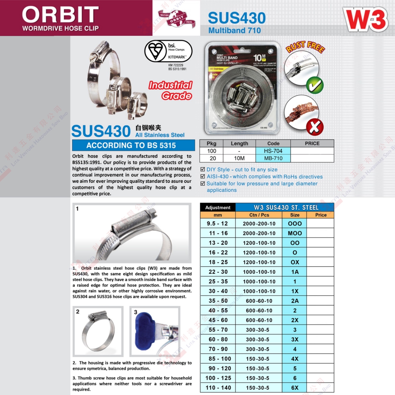 ORBIT BRAND HOSE CLIP - W3