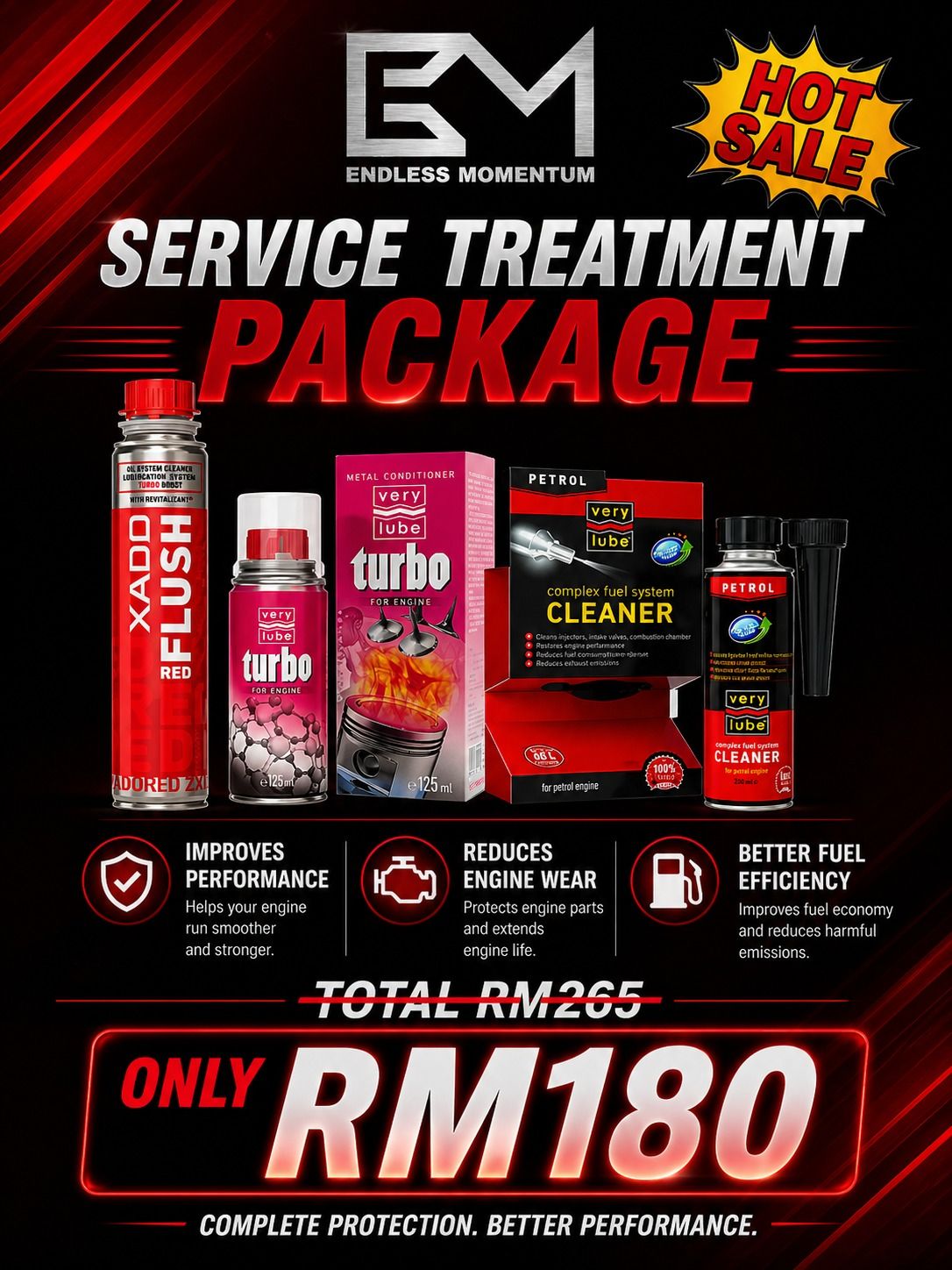 Service Treatment Package