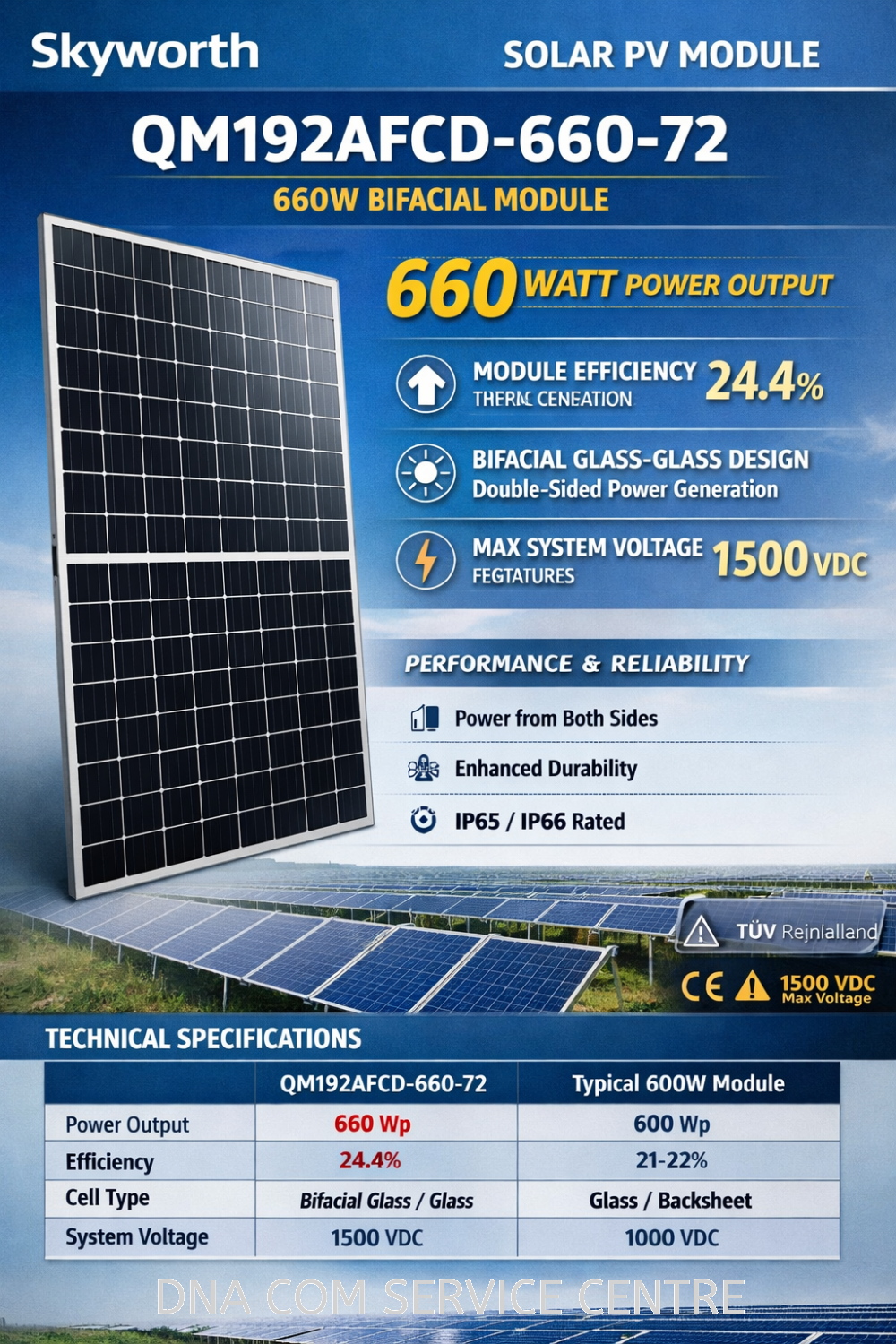 Skyworth Solar PV Module