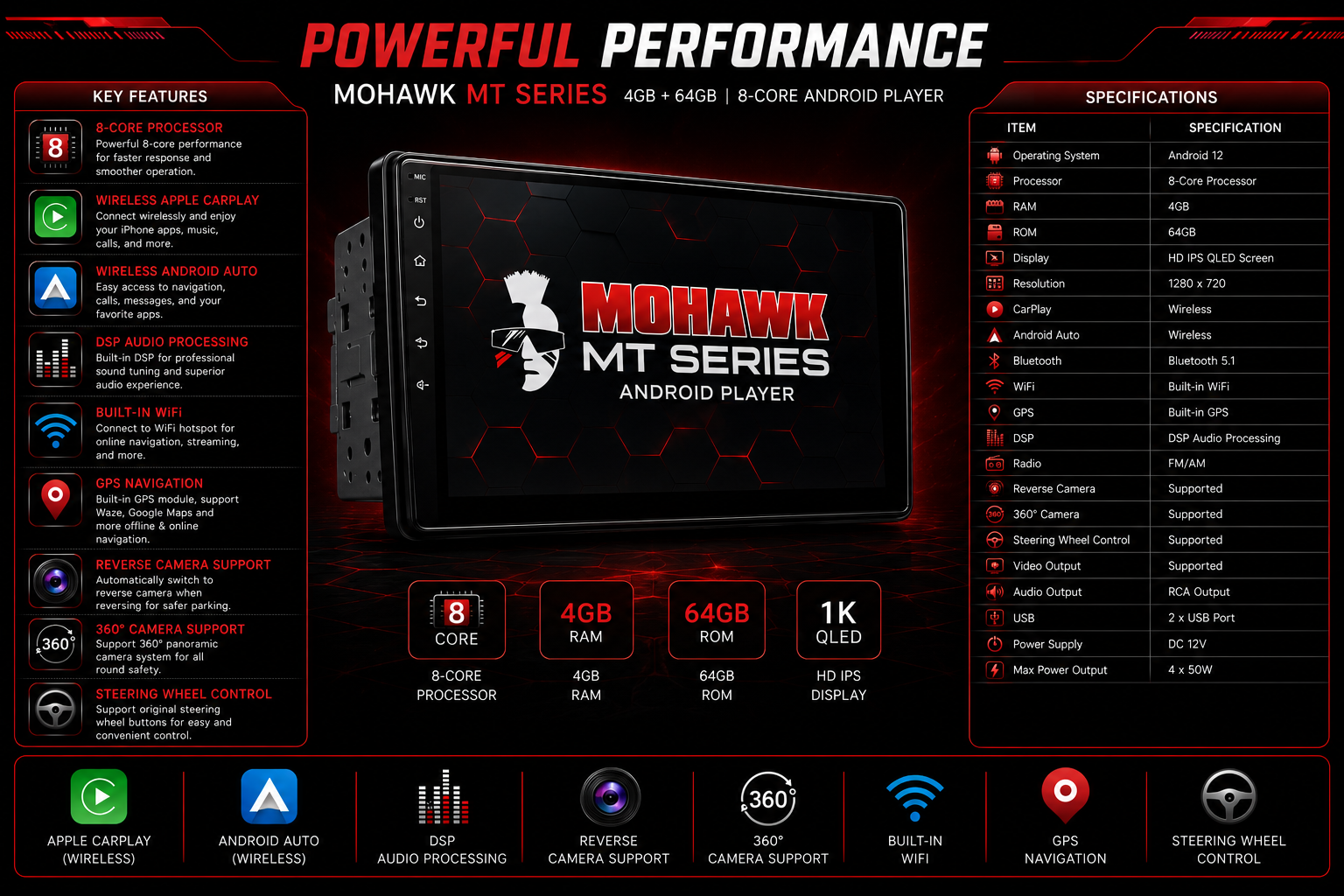 Mohawk MT Series Powerful Performance 8-Core Android Player (4GB + 64GB)