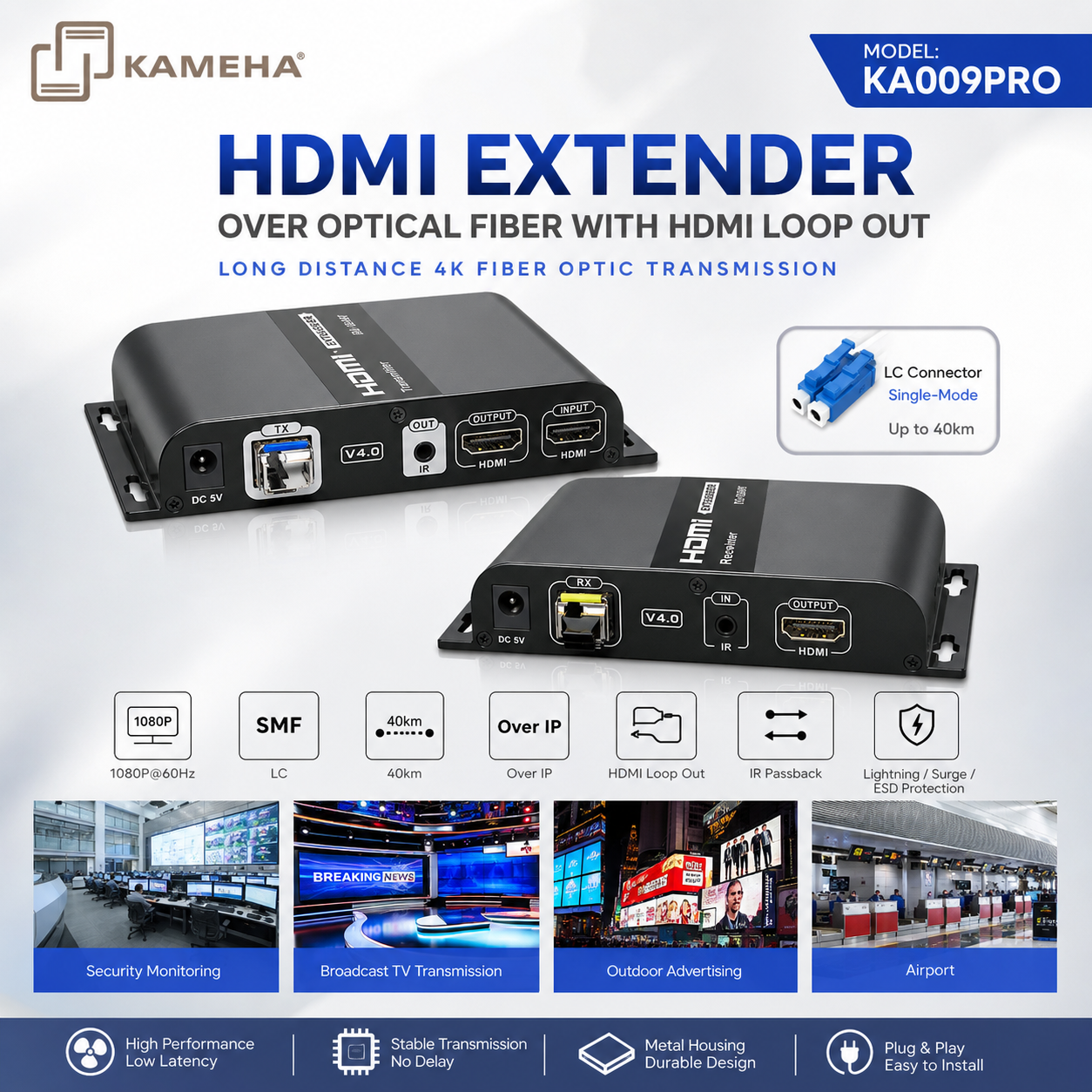KAMEHA KA009PRO HDMI Extender Over Optical Fiber (LC Connector) dengan HDMI Loop Out – Penyelesaian Transmisi Jarak Jauh