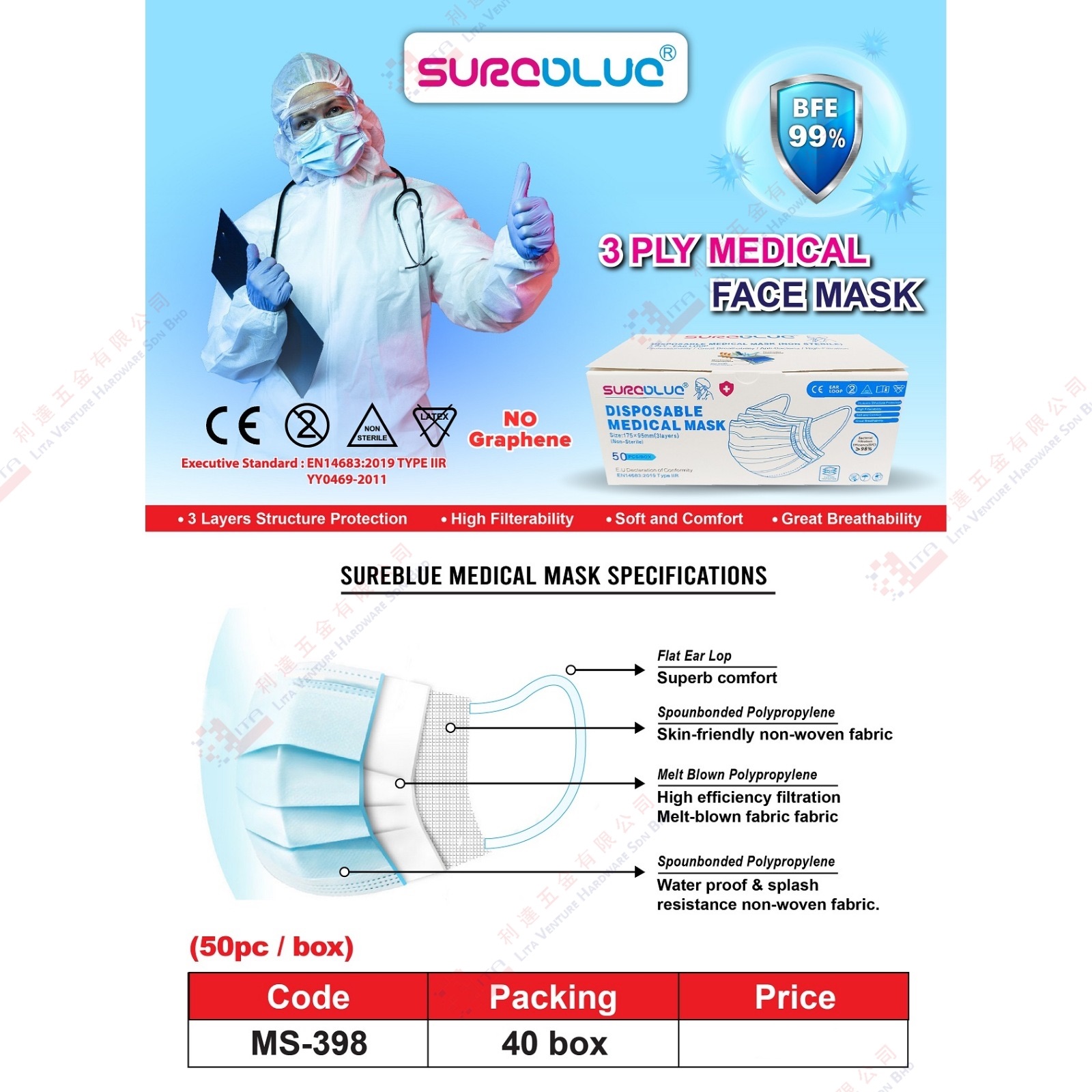 SUREBLUE BRAND  MEDICAL FACE MASK - MS398