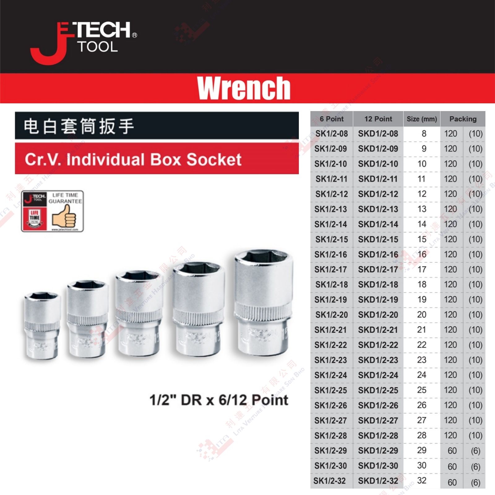 JE TECH BRAND BOX SOCKET - SK1208 SK1209 ...SK1232 SKD1208 SKD1209 SKD1210 ....SKD1232