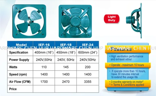 Industrial Exhaust Fan IEF-16 / IEF-18 / IEF-24