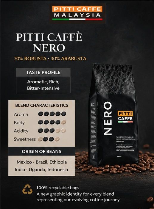 PITTI Nero Coffee Beans