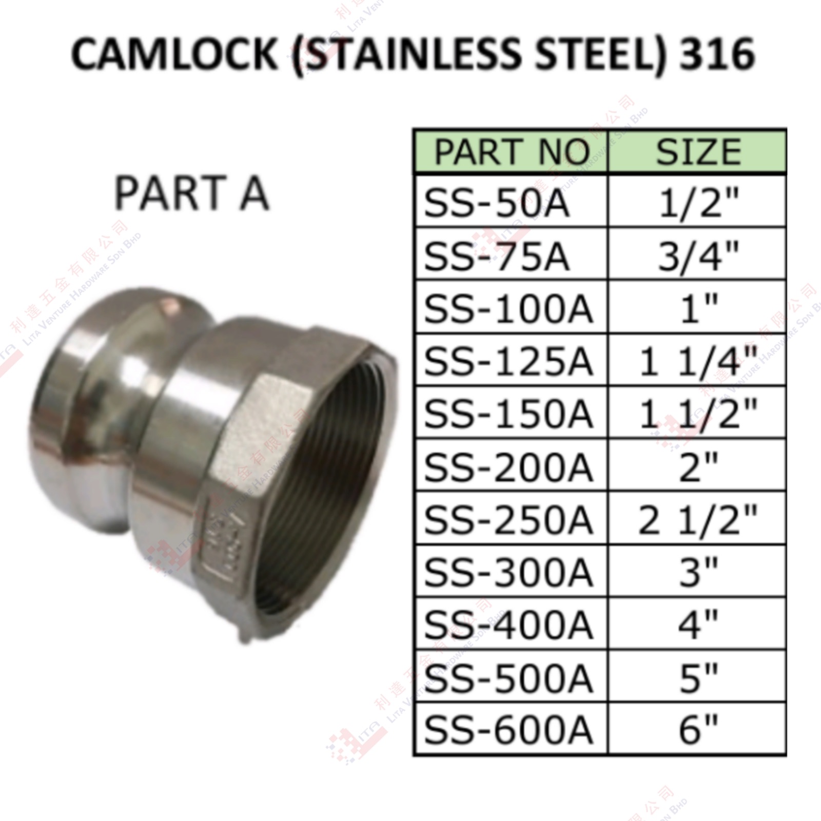 CAMLOCK S.STEEL 316 - SS50A SS75A SS100A SS125A SS150A SS200A SS250A SS300A SS400A SS500A SS600A