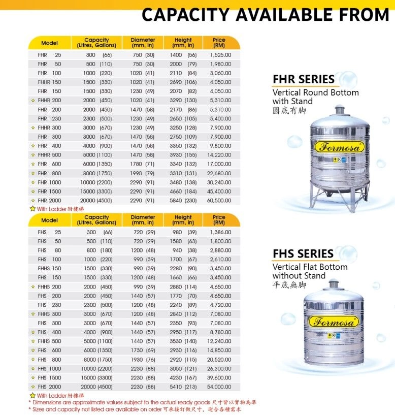 Formosa Stainless Steel (SUS-316) HS Series Water Tank Vertical Flat Bottom Without Stand (FREE Brass Float Valve)