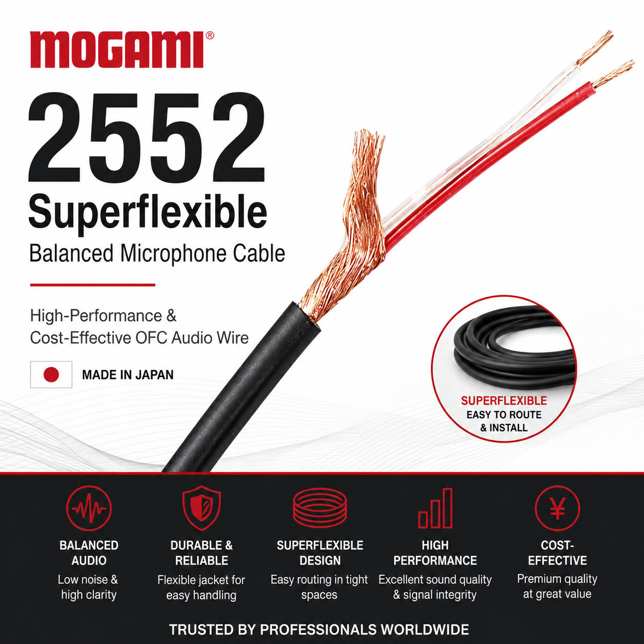 Mogami 2552 Kabel Mikrofon Seimbang Superfleksibel – Kabel Audio OFC Berprestasi Tinggi & Berpatutan (Dibuat di Jepun)