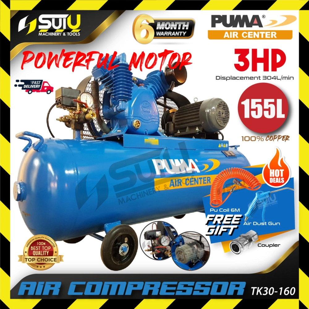 Compressor Package