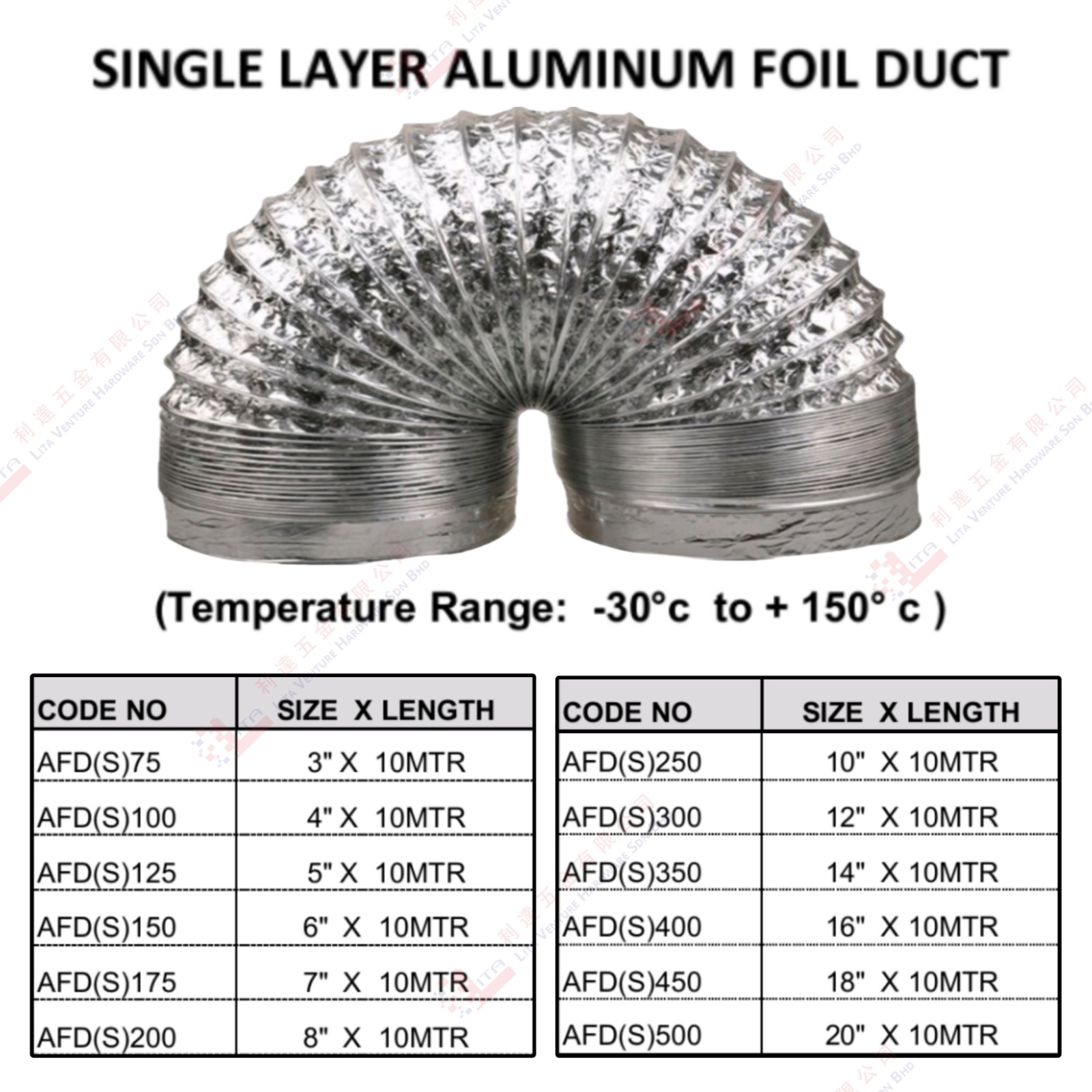 SINGLE LAYER ALUMINIUM FOIL DUCT - AFDS75 AFDS100 AFDS125 AFDS150 AFDS175 AFDS200