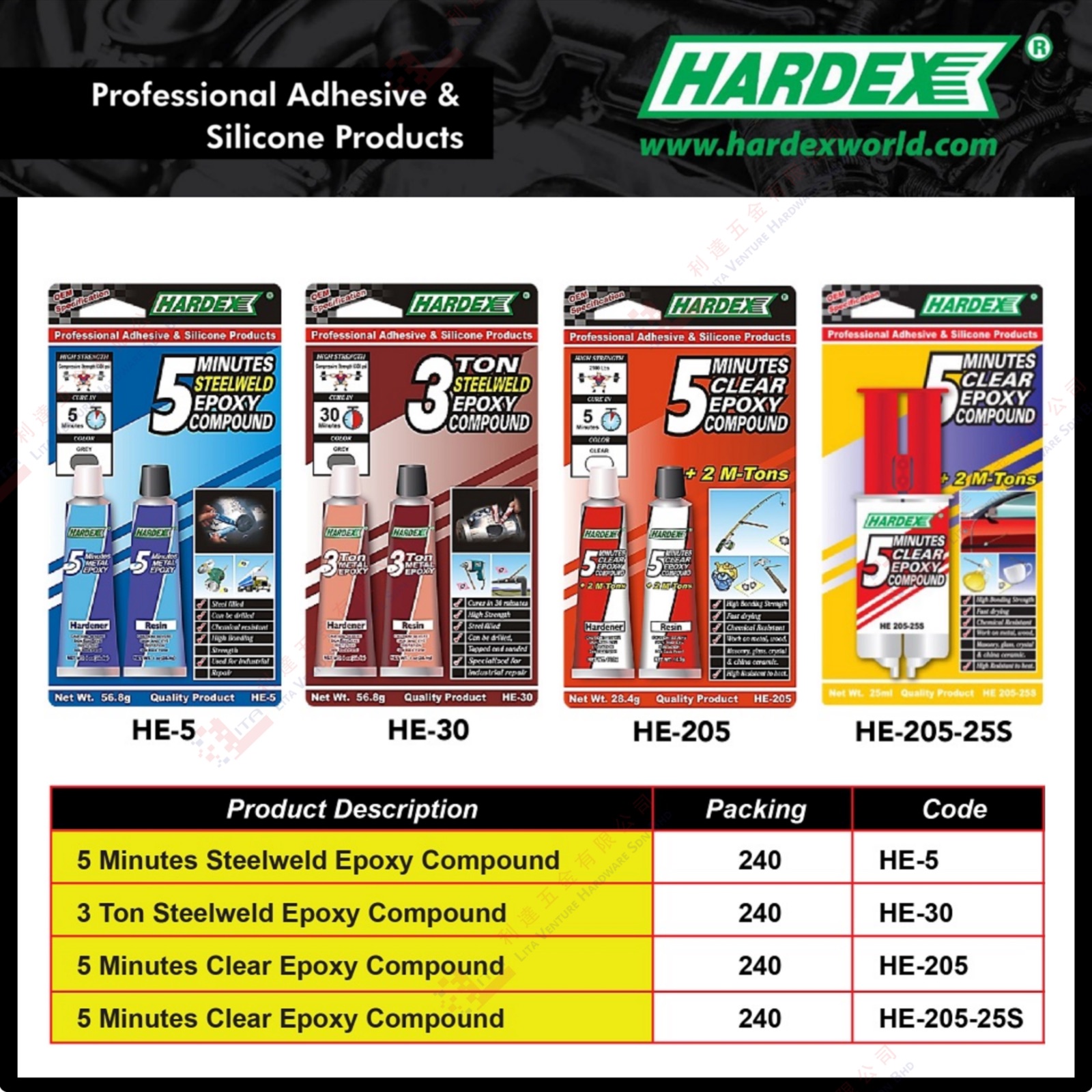 HARDEX BRAND ADHESIVE SILICONE - HE5 HE30 HE205 HE20525S