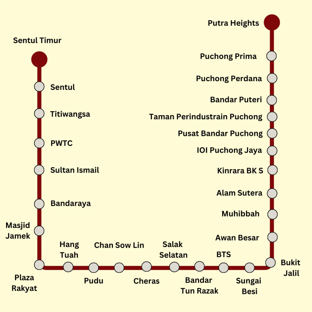 LRT Sri Petaling Line Services