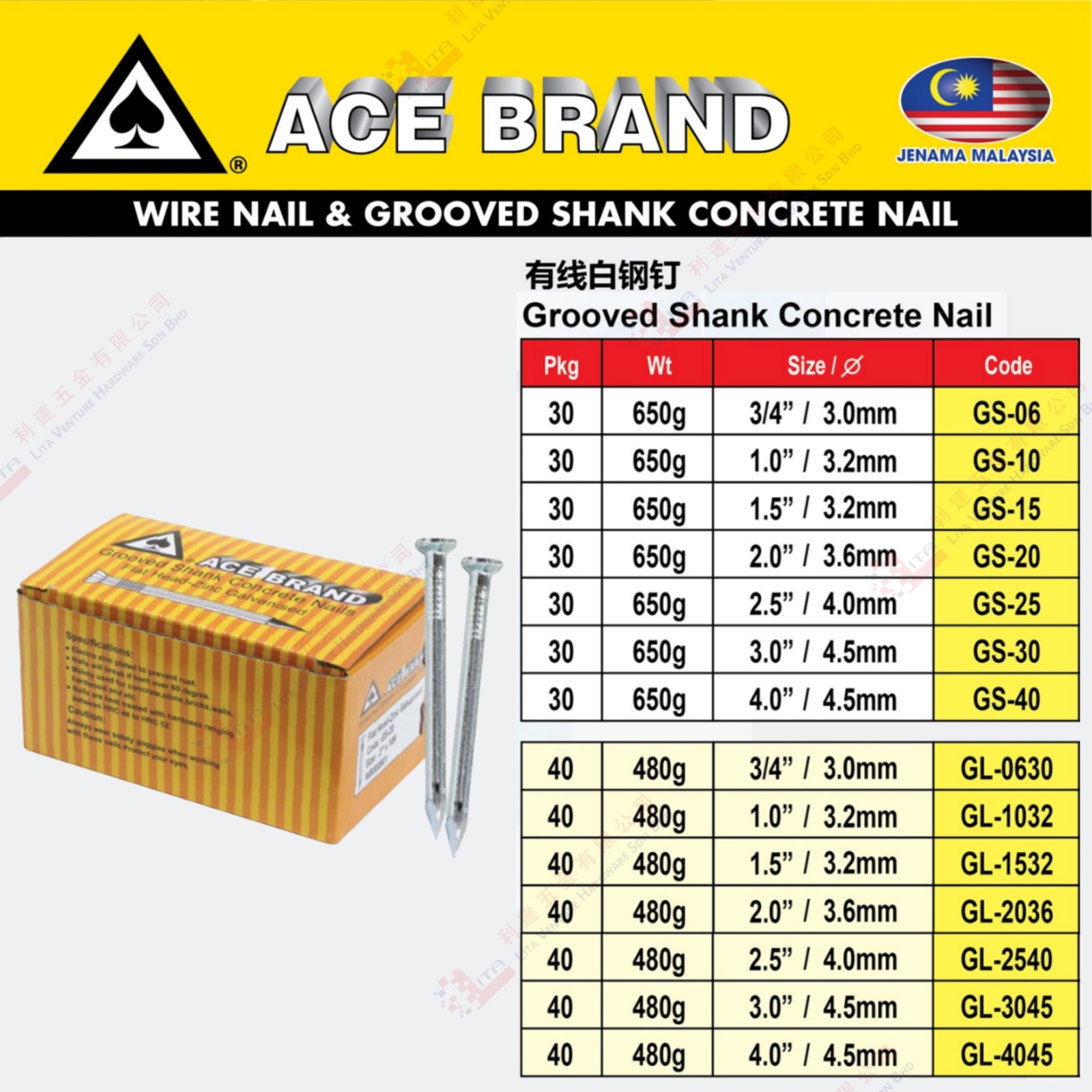 ACE BRAND WIRE NAIL& GROOVED SHANK CONCRETE NAIL -  GS06 GS10 GS15 GS20 GS25 GS30 GS40 GL0630 GL1032 GL1532 GL2036 GL2540 GL3045 GL4045