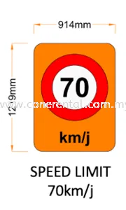 JKR Temporary Advance Warning Speed Limit 20,30,40,50,60,70,80 km/j For Rental