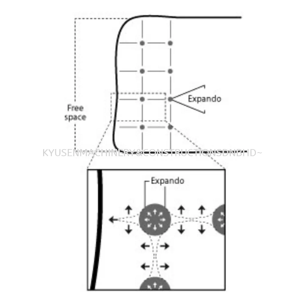 Expando Cracking Agent For Rock & Concrete Breaking Solution Selangor ...