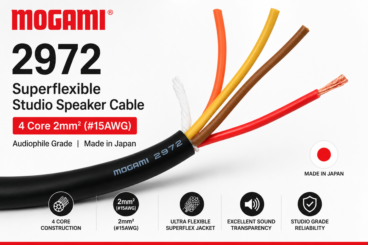 Mogami 2972 Kabel Pembesar Suara Studio Superfleksibel – 4 Teras 2mm² (#15AWG) Gred Audiophile, Buatan Jepun