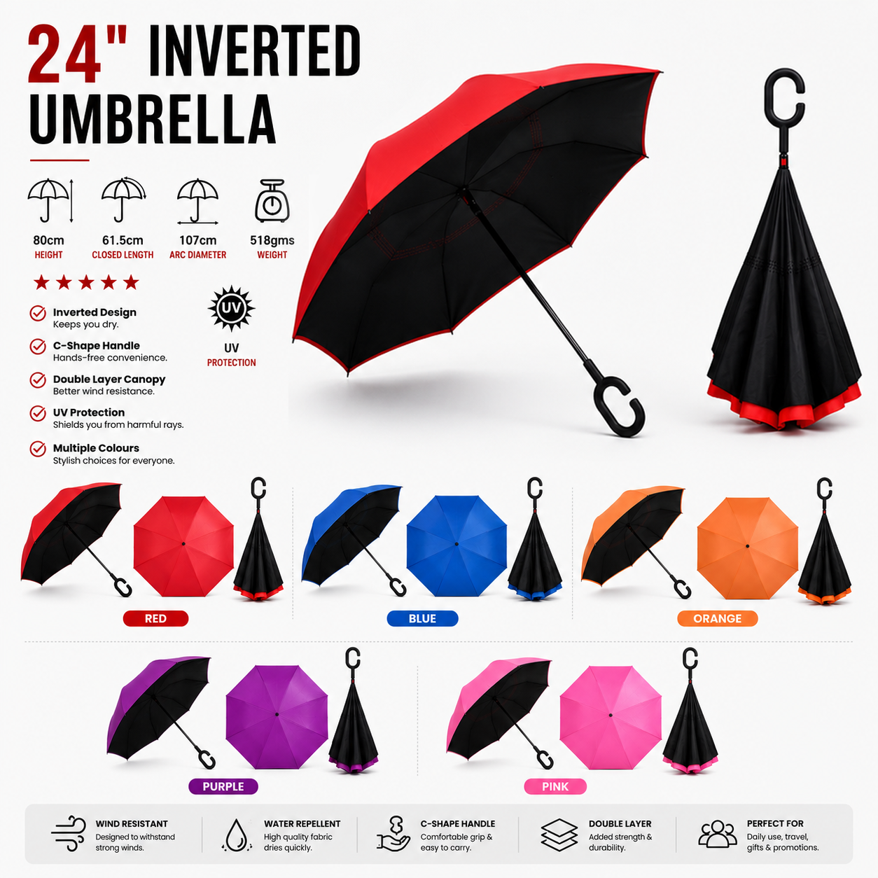 24in Inverter UV Protection Umbrella