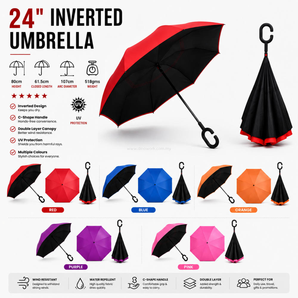 24in Inverter UV Protection Umbrella