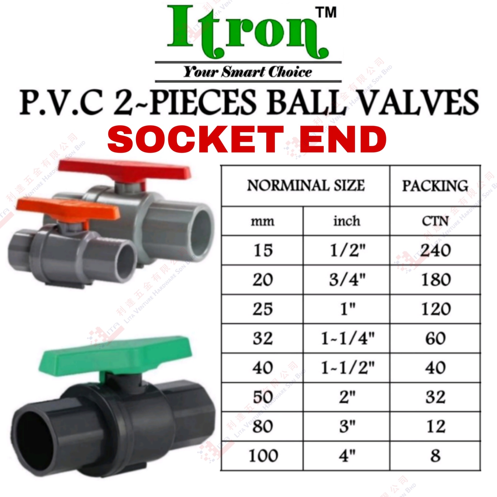 ITRON BRAND SOCKET END BALL VALVES