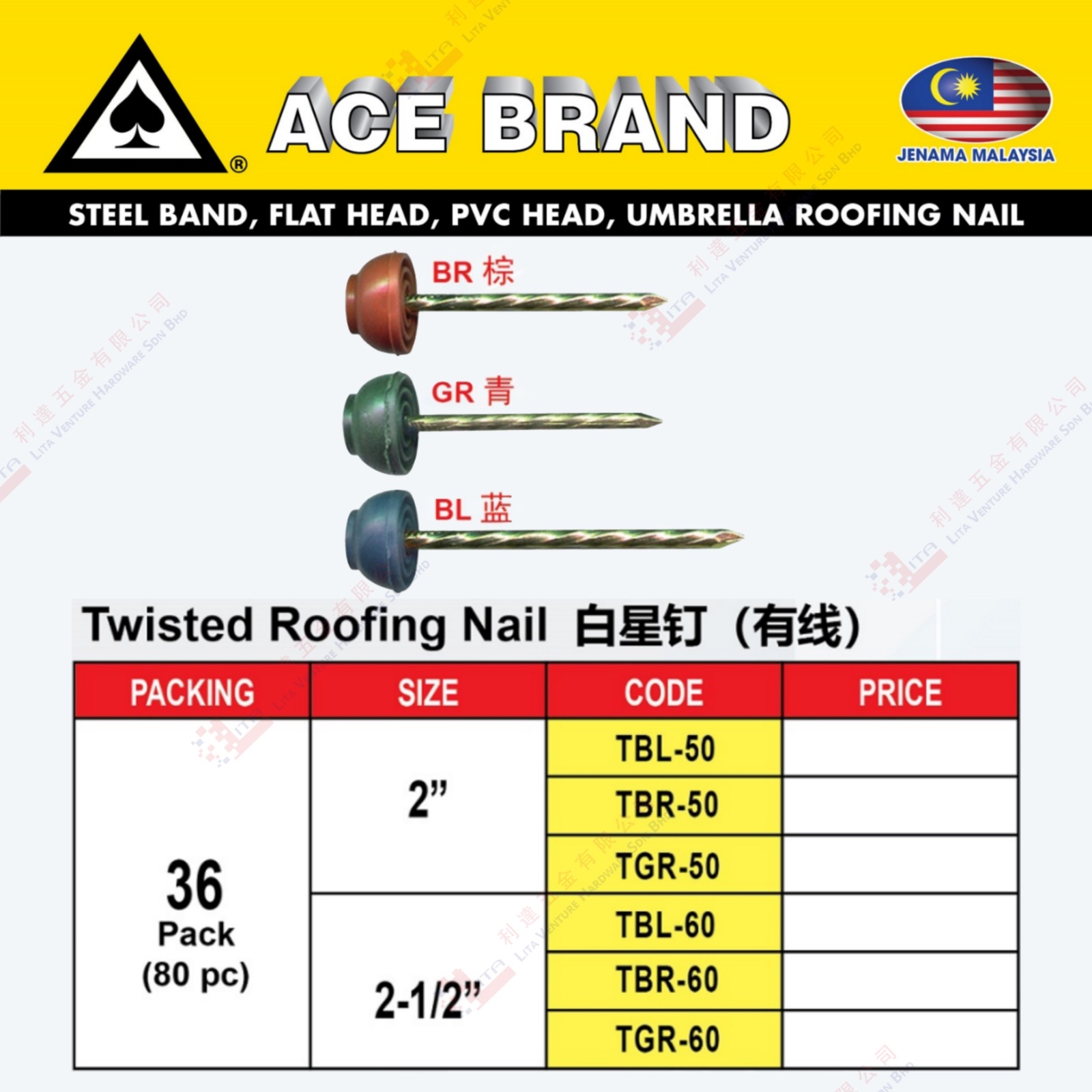 ACE BRAND TWIST ROOFING NAIL - TBL50 TBR50 TGR50 TBL60 TBR60 TGR60