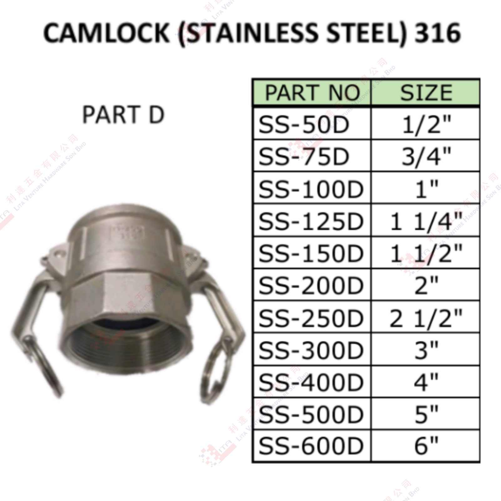 CAMLOCK S.STEEL 316 - SS50D SS75D SS100D SS125D SS150D SS200D SS250D SS300D SS400D SS500D SS600D