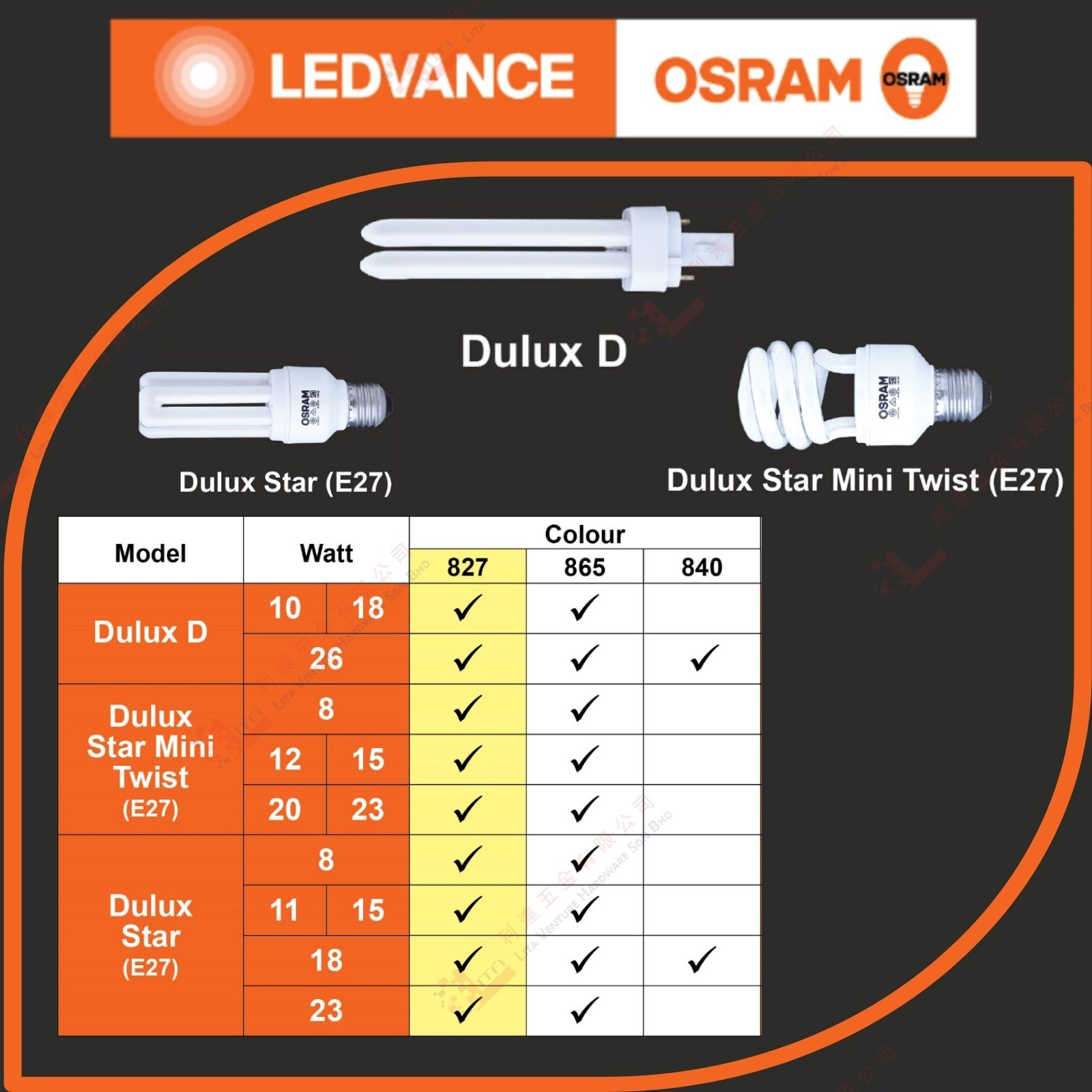 OSRAM BRAND LEDVANCE BULB - DULUX D STAR MINI TWIST DULUX STAR