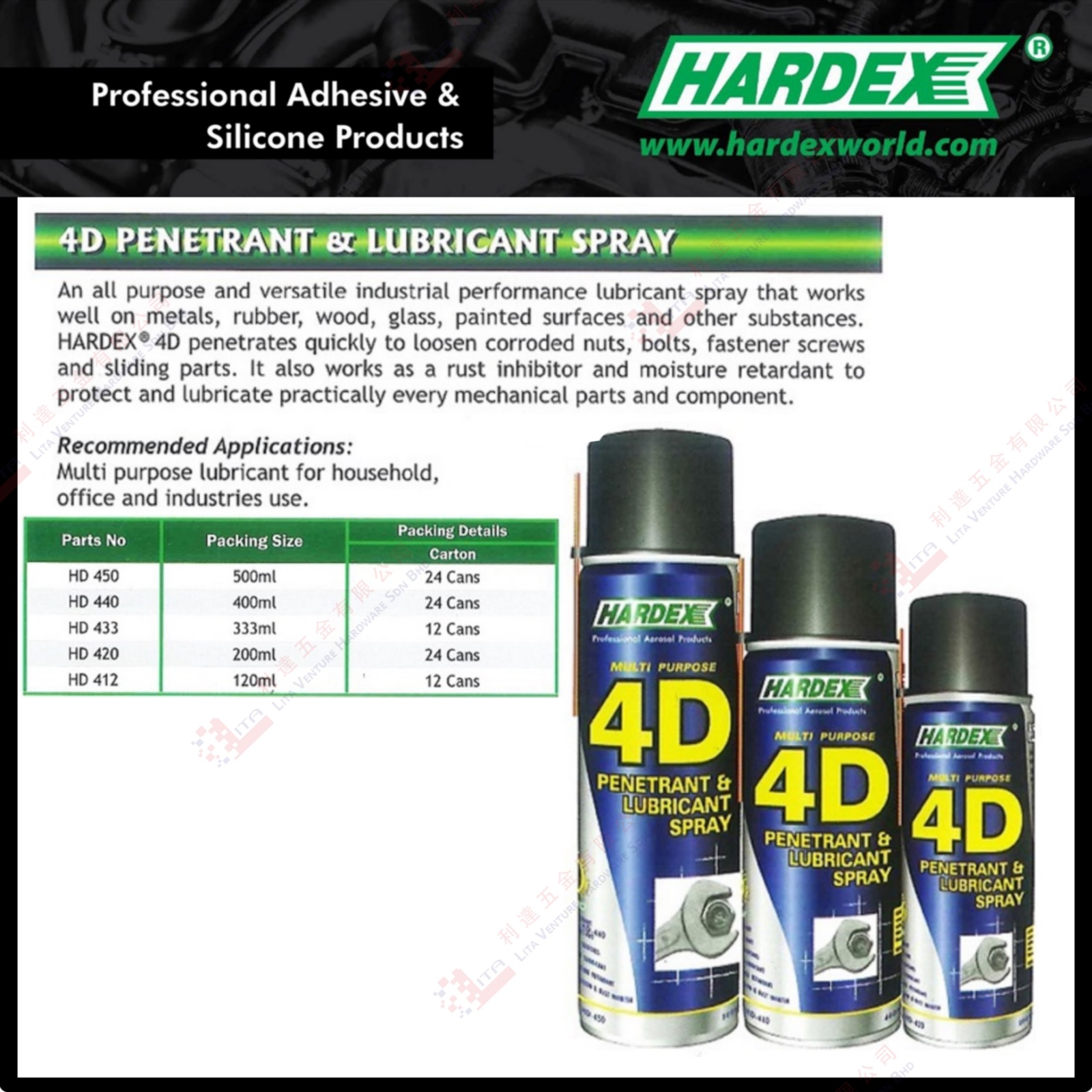 HARDEX BRAND 4D PENETRANT & LUBRICANT SPRAY - HD450 HD440 HD433 HD420 HD412